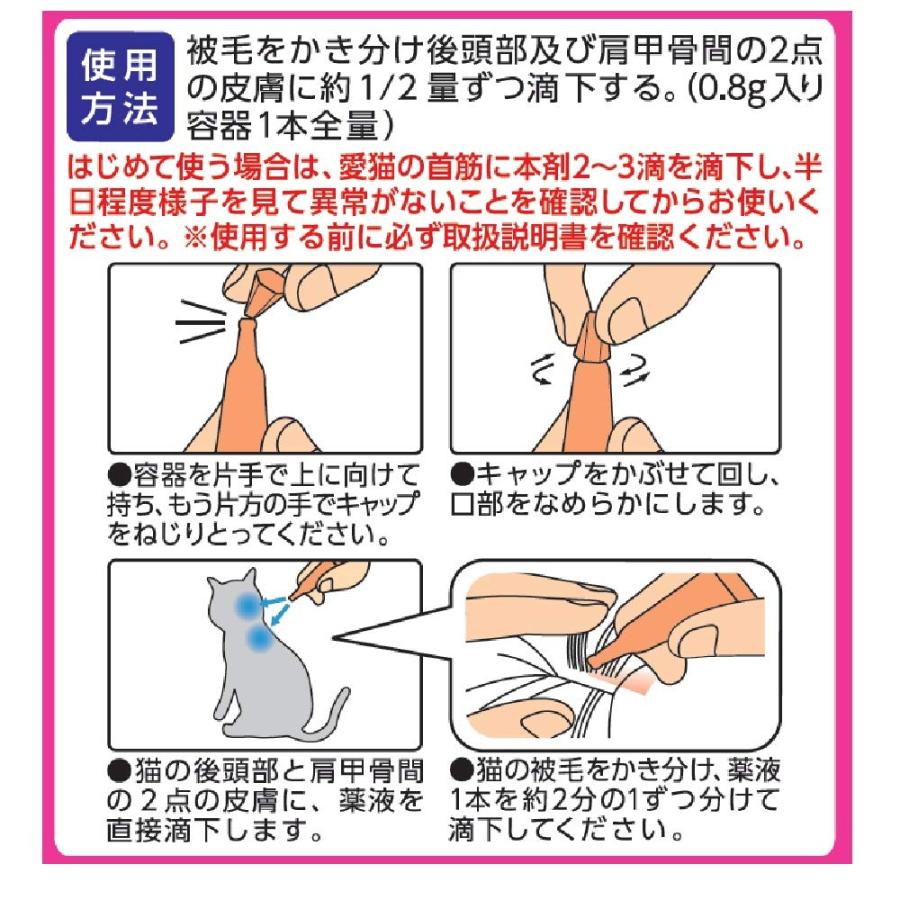 アース・ペット 薬用ショットオン 猫用 0.8g 1本入り