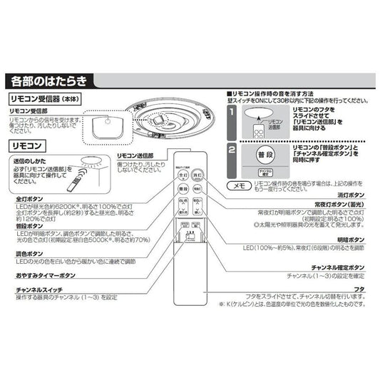 パナソニック Panasonic HK9811MM 照明器具 シーリングライト リモコン 純正品