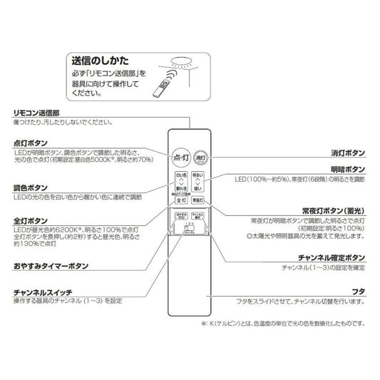 パナソニック Panasonic HK9807MM 照明器具 シーリングライト リモコン 純正品