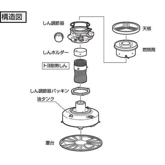 トヨトミ TOYOTOMI 石油ストーブ用替えしん 純正品 替え芯 TTS-124 (第124種) トヨ耐熱しん 1個