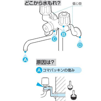 SANEI 水栓補修部品 水栓固定コマパッキン 呼び13水栓用 ビス付き 3個入り PP12A-2S-14