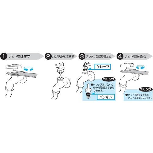 SANEI 水栓補修部品 水栓固定コマパッキン 呼び13水栓用 ビス付き 3個入り PP12A-2S-14