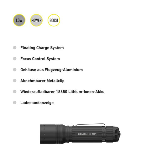 LEDLENSER レッドレンザー フラッシュライト Solidlineシリーズ LEDLENSER ST8R IP54 USB充電 600lm USBケーブル・専用充電池付き 502215 ハンディライト 照明