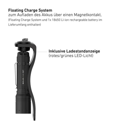 LEDLENSER レッドレンザー フラッシュライト Solidlineシリーズ LEDLENSER ST8R IP54 USB充電 600lm USBケーブル・専用充電池付き 502215 ハンディライト 照明