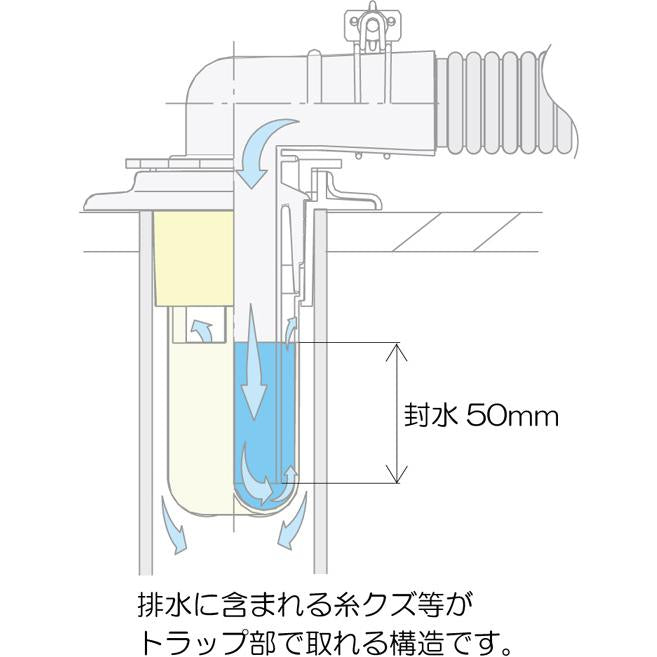 ミヤコ（MIYAKO） 洗濯機排水トラップ 型式:MB44RM-VU50 VU50用 部品 交換