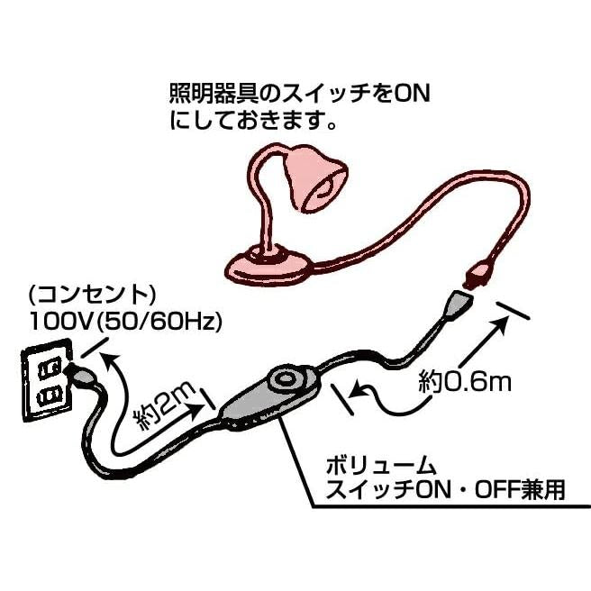ノア 中間調光器 適合負荷容量5W以上160Wまで 無段階調光式 NE-740N ノアテック ライト