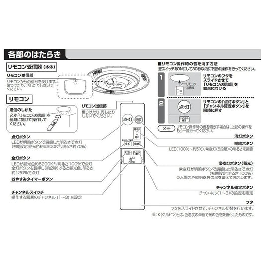 パナソニック Panasonic 照明器具 シーリングライト リモコン HK9808MM 純正品