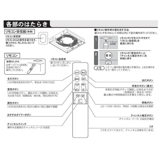 パナソニック Panasonic 照明器具用リモコン 調色調光用 リモコン送信器 シーリングライト用 HK9809MM