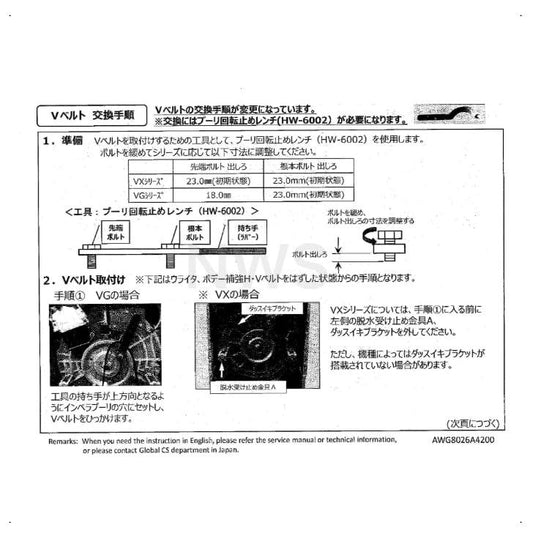パナソニック Panasonic 洗濯機 Vベルト AXW0412A6700