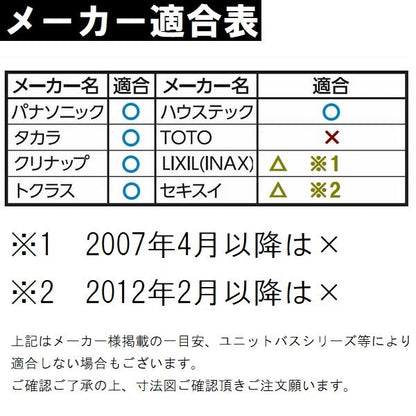 在庫品 ユニットバス排水口目皿 Φ102mm 高さ20mm プラスチック PH3960 サンエイ(SANEI 三栄水栓 風呂 浴室 排水溝 メザラ 浴室目皿 ヘアキャッチャー ゴミ受け)