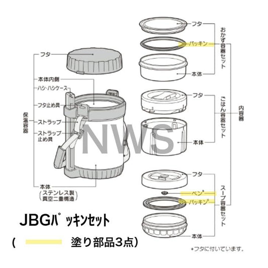 サーモス THERMOS 純正品  B-004665 ステンレスランチジャー用  JBGパッキンセット（おかず容器パッキン・スープ容器パッキン・ベン各1個）部品