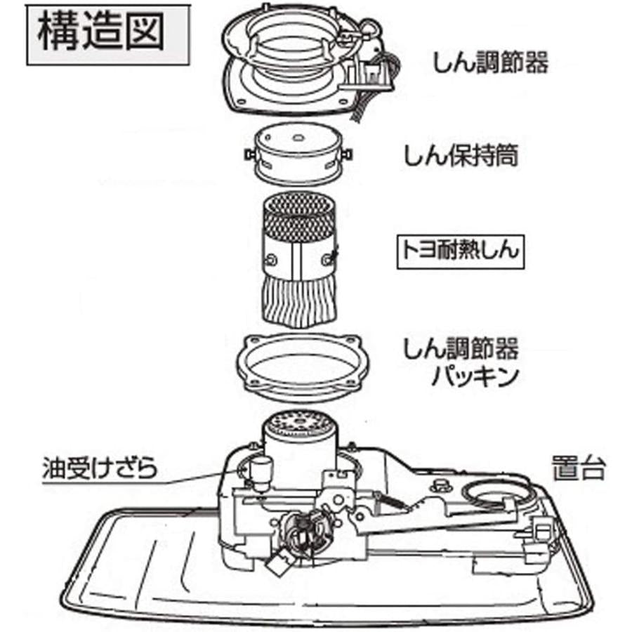 トヨトミ TOYOTOMI 石油ストーブ 純正品 替しん 替え芯 TTS-20 第20種 トヨ耐熱しん 1個