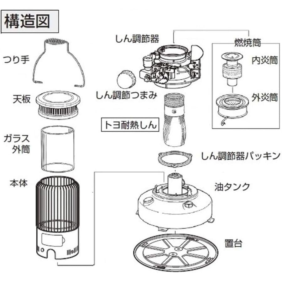 トヨトミ TOYOTOMI 石油ストーブ純正品 替しん替え芯 TTS-29 第29種トヨ耐熱しん 1個