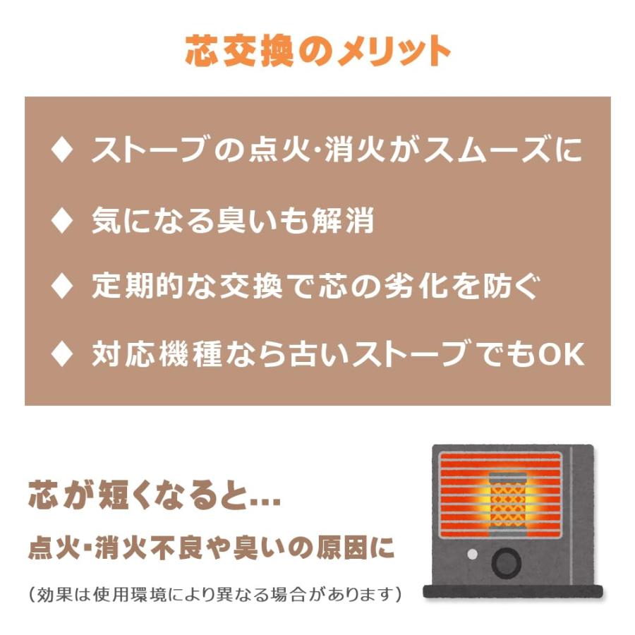 トヨトミ TOYOTOMI 石油ストーブ 純正品 替しん 替え芯 TTS-33 第33種 トヨ耐熱しん 1個
